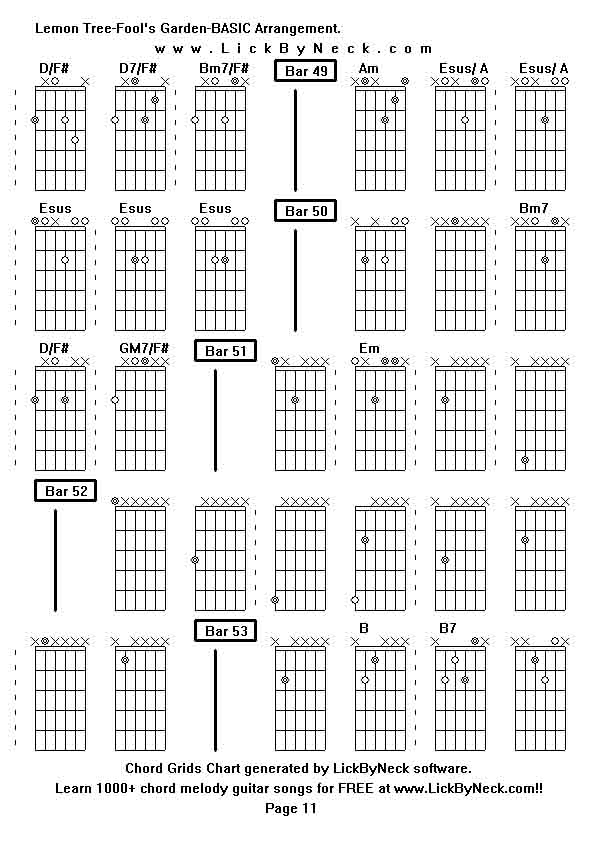 Chord Grids Chart of chord melody fingerstyle guitar song-Lemon Tree-Fool's Garden-BASIC Arrangement,generated by LickByNeck software.